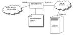 Esquema DHCP.jpg